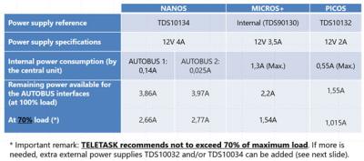 FAQ 08