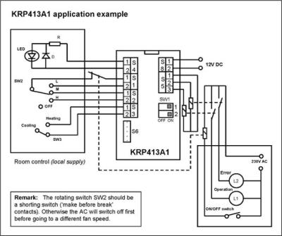 FAQ 09